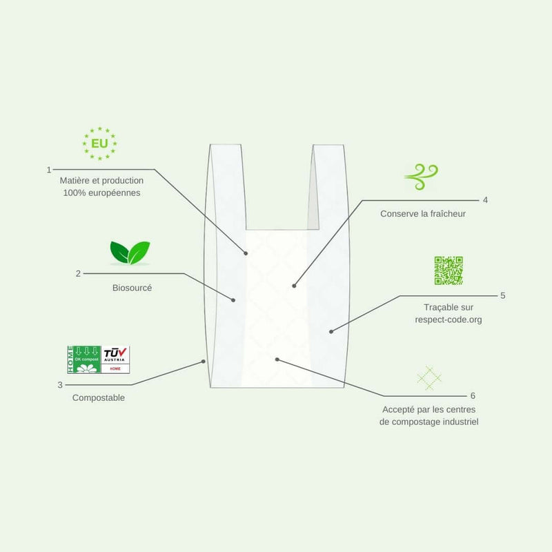 BioShop Eco S - Small size compostable bag