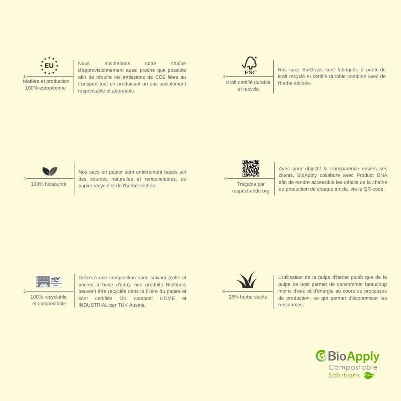 Personalisierbares BioGrass - Die Papiertüte aus trockenem Gras & recyceltem Kraftpapier