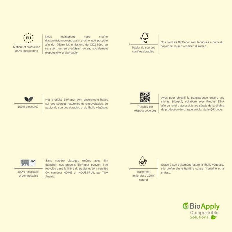 BioPaper Leaf anpassbar - Feuchtigkeitsabweisendes / fettabweisendes Verpackungspapier