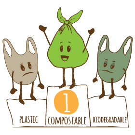 Compostable ou Biodégradable: Quelle Différence et Pourquoi C’est Important?