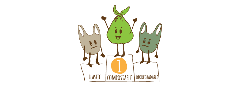 Compostable ou Biodégradable: Quelle Différence et Pourquoi C’est Important?